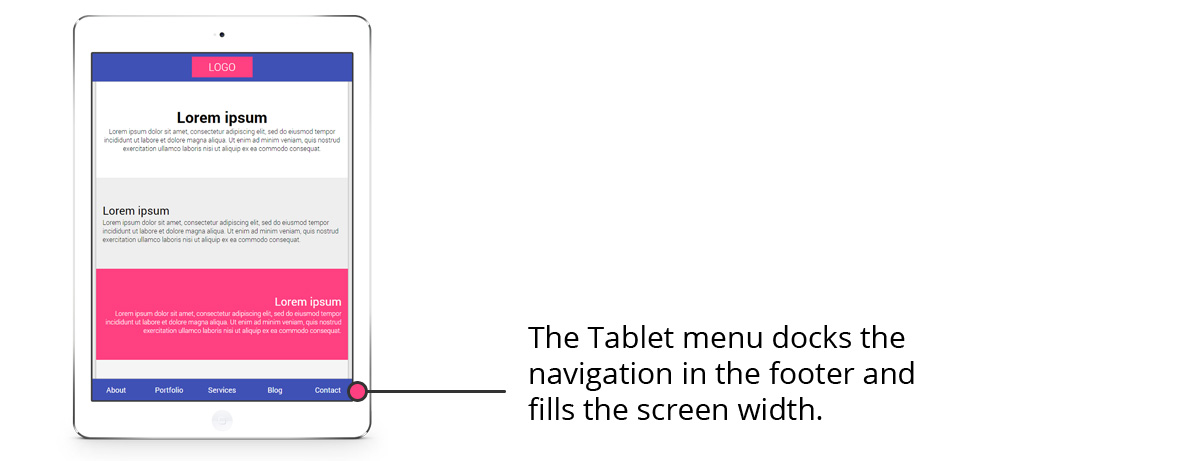 New Menu on Tablet